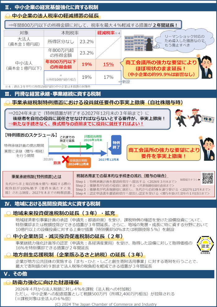 令和7年度税制改正のポイント②