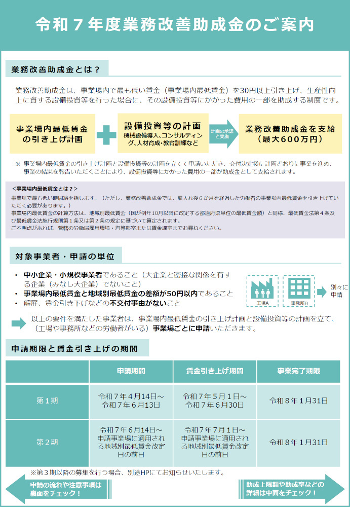 令和7年度業務改善助成金チラシ