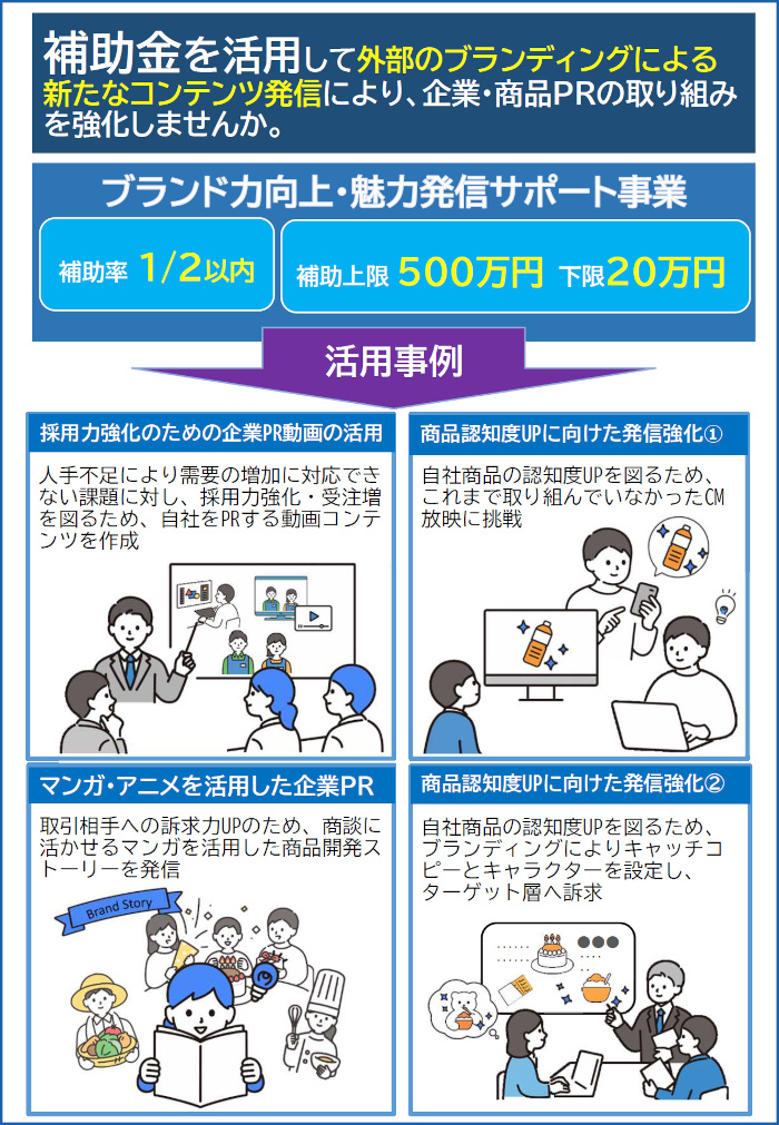 ブランド力向上・魅力発信サポート補助事業①