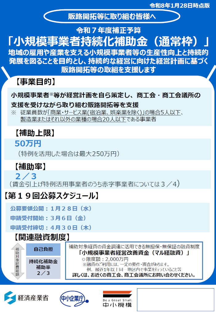 第19回小規模事業者持続化補助金チラシ１