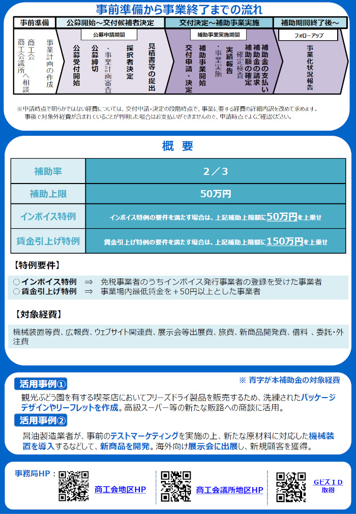 第19回小規模事業者持続化補助金チラシ２