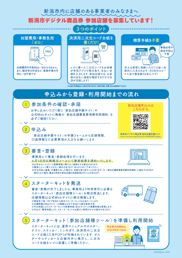 新潟市デジタル商品券参加店募集(裏)