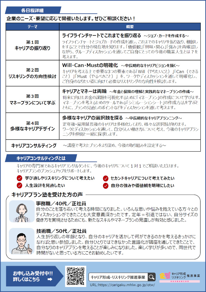 ミドル・シニア いきいきキャリアプラン塾